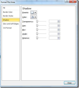 Office Excel 2010 のチャートとグラフ