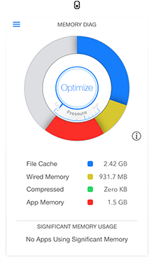 メモリ診断とバッテリー診断は、2つのシンプルなシステム監視アプリです [Mac]
