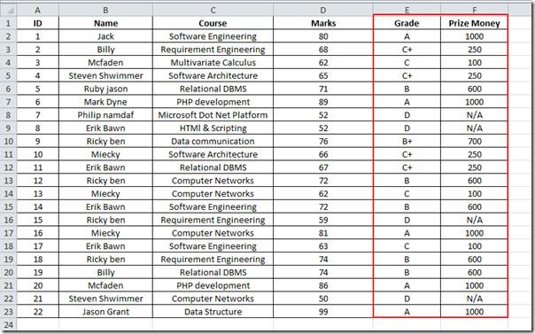 Excel 2010のVLOOKUP関数