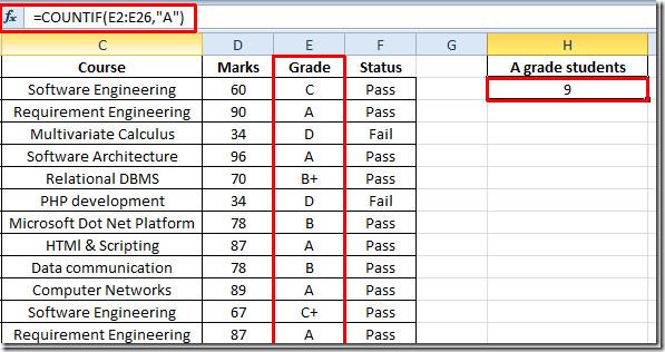 AANTAL.ALS-functie in Excel 2010 AANTAL.ALS-functie in Excel 2010