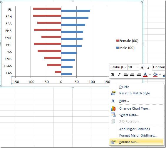 Excel 2010の比較ヒストグラム Excel 2010の比較ヒストグラム
