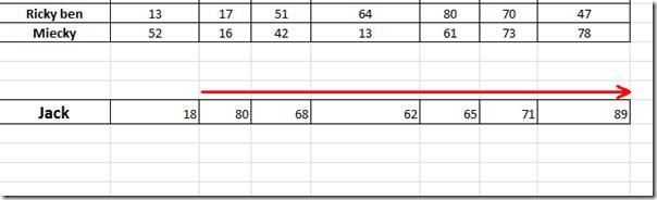 Funcția HLOOKUP în Excel 2010